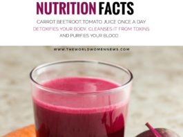 DETOX JUICE CARROT-BEETROOT-TOMATO JUICE