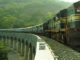 Upgradation of Railway Stations