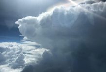 Aviation – Dream Big ;Fly High