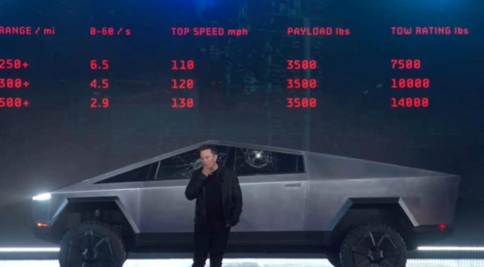 Tesla CEO : ‘Nobody “expects” Cybertruck Tesla Cyber Truck Unveiled : Elon Musk Man behind the brain
